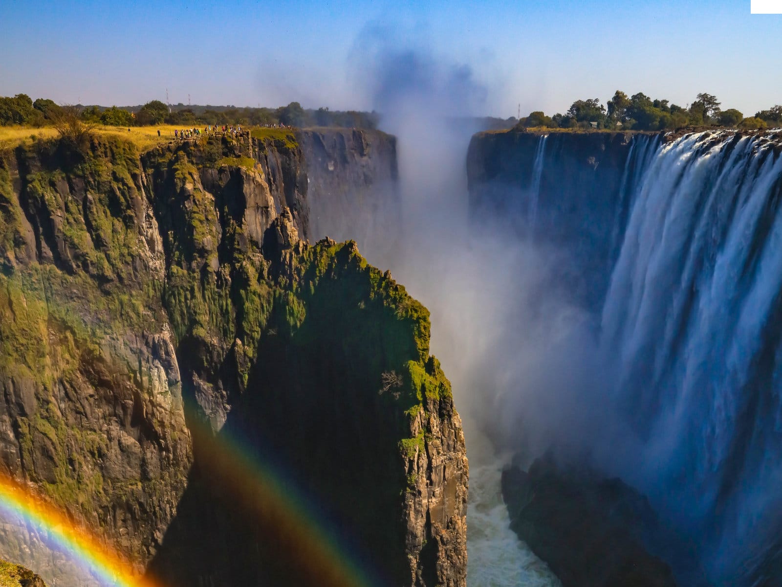 Simbabwe – Viktoria Wasserfälle